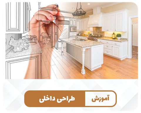 پکیج طراحی داخلی