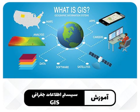 سیستم اطلاعات جغرافی GIS